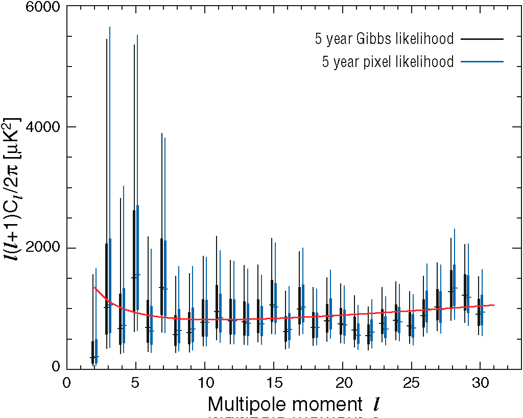 Png Eps (38 Kb) - Diagram (1024x817), Png Download