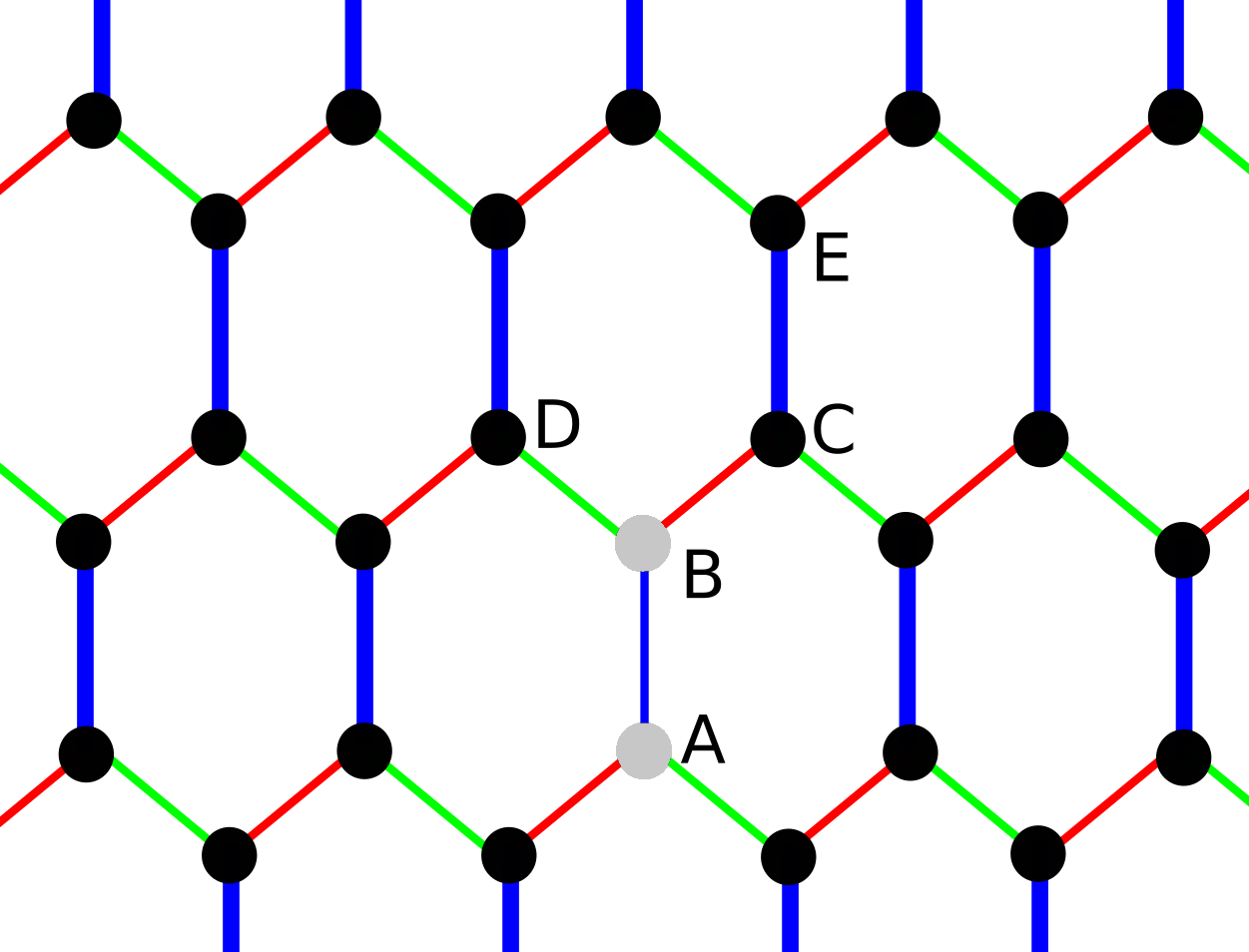 The Interaction Between A And B Gets Turned Down, So - Circle (1251x954), Png Download