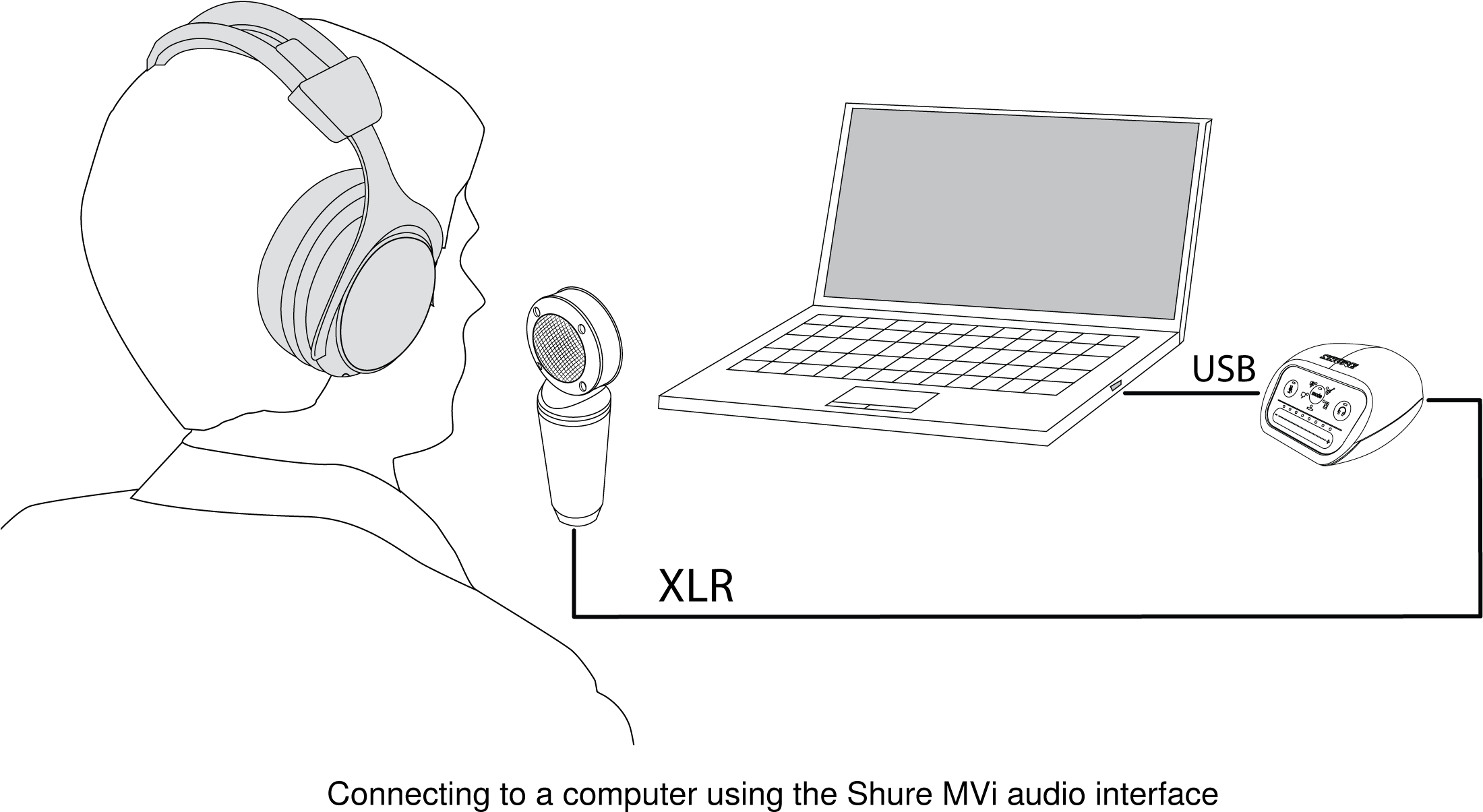 Connecting To A Mixer Or Computer - Illustration (2308x1320), Png Download