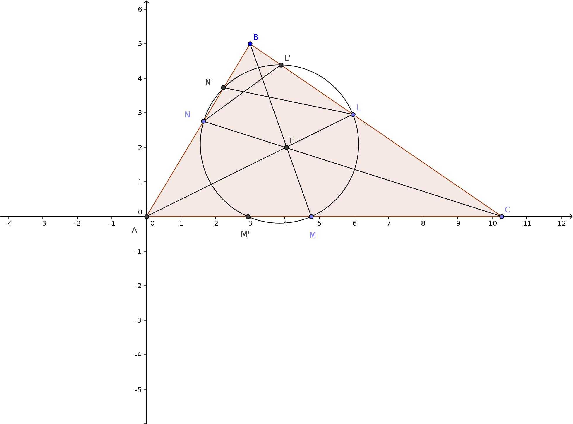 Enter Image Description Here - Diagram (1958x1449), Png Download