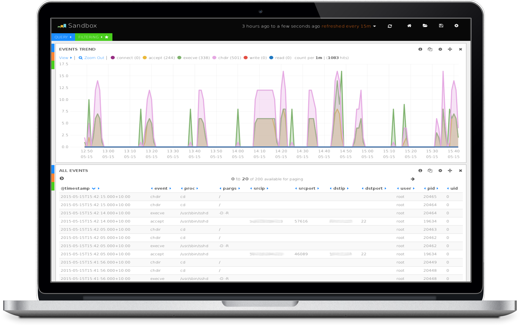 Smart Honeypot - Malware (1812x1122), Png Download