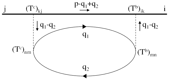 Show More Plots - Diagram (842x595), Png Download