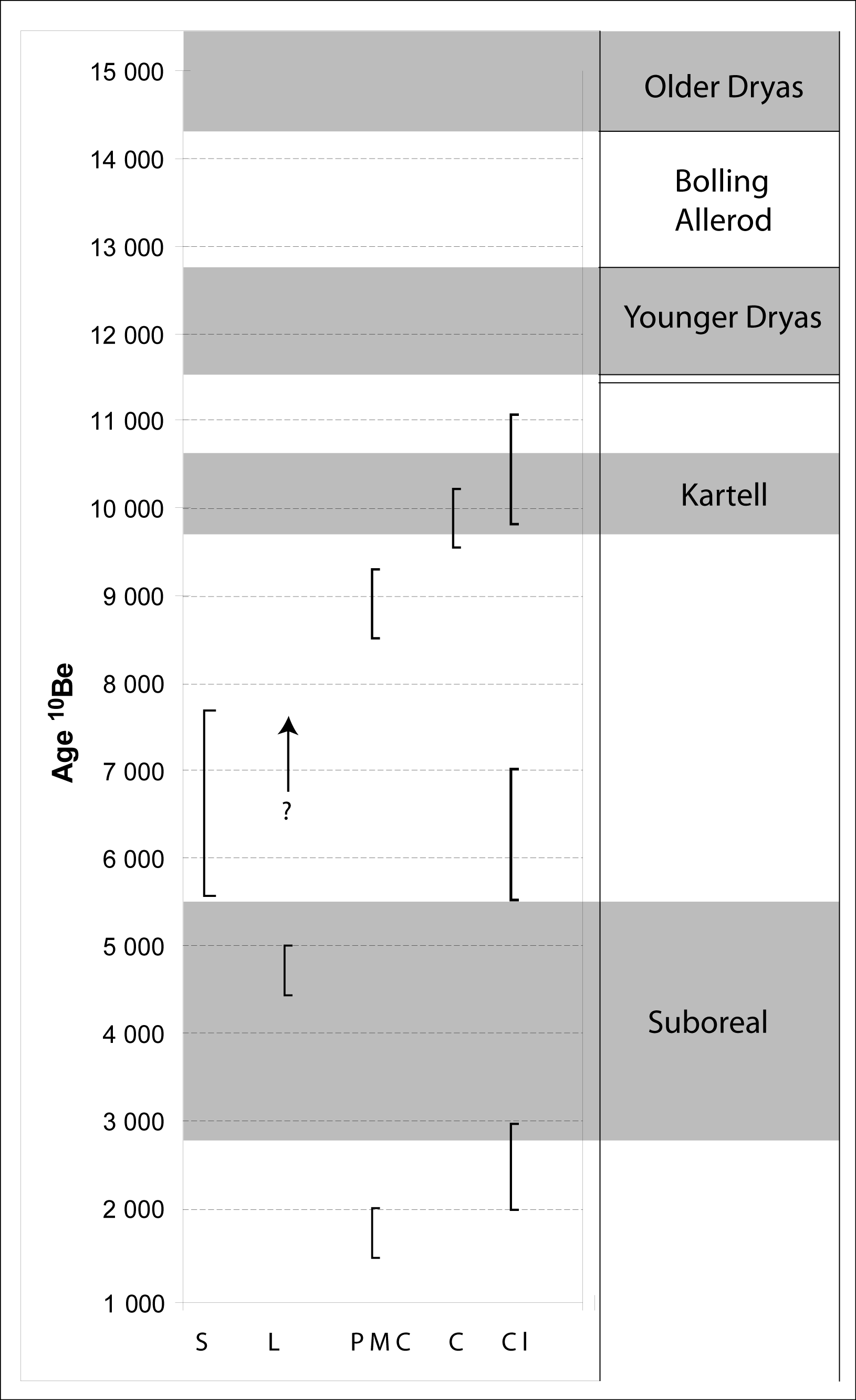 Url, Http - //journals - Openedition - - Png - Diagram (1630x2666), Png Download