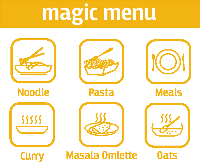Now Cook A Variety Of Tasty & Healthy Cuisines In Just - Tan (670x600), Png Download