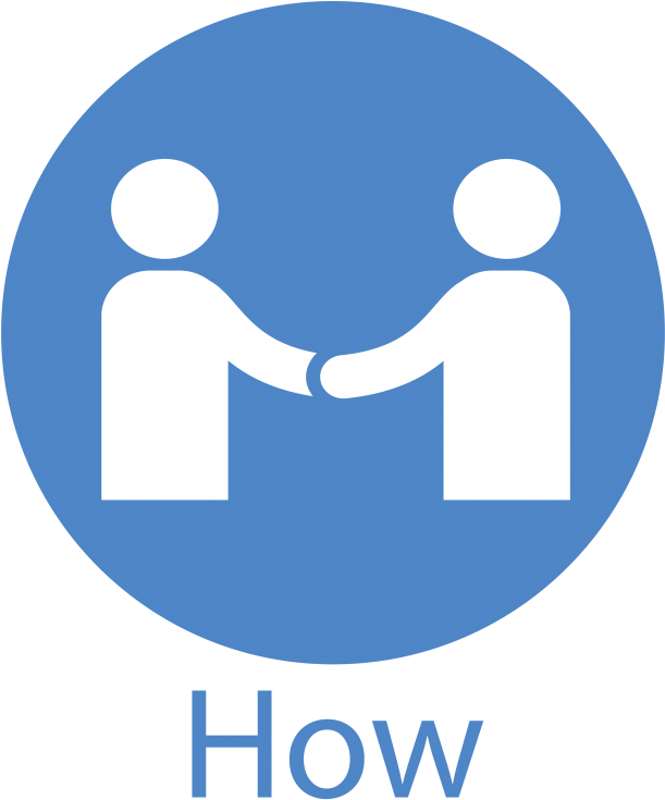 Face To Face Learning Delivered Through Highly Interactive - Negociacion Eficaz (610x768), Png Download