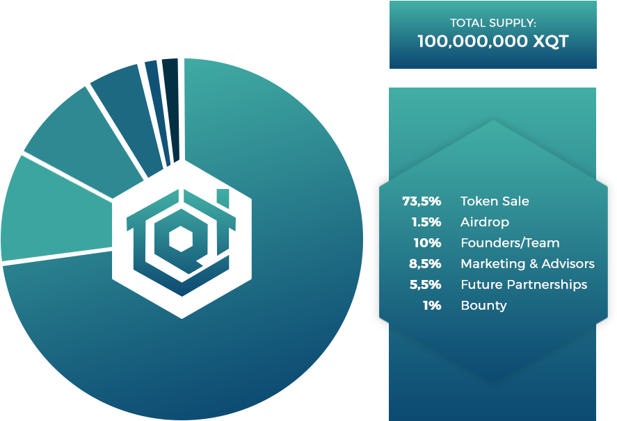 Honda Cg 150 (993x850), Png Download