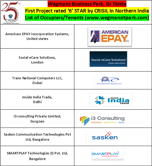 Associated Brands - Crisil (864x557), Png Download