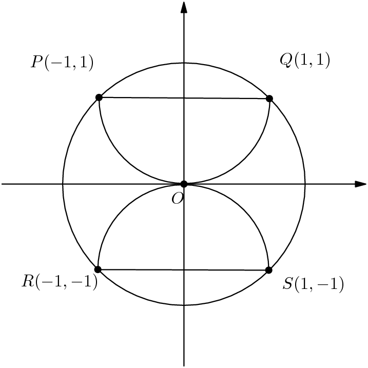 Page - Circle (717x717), Png Download
