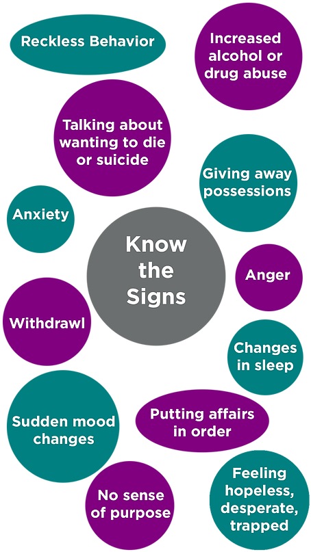 Warningsigns - Circle (460x818), Png Download