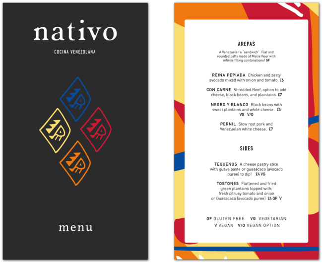 Nativo Menu - Graphic Design (1000x563), Png Download