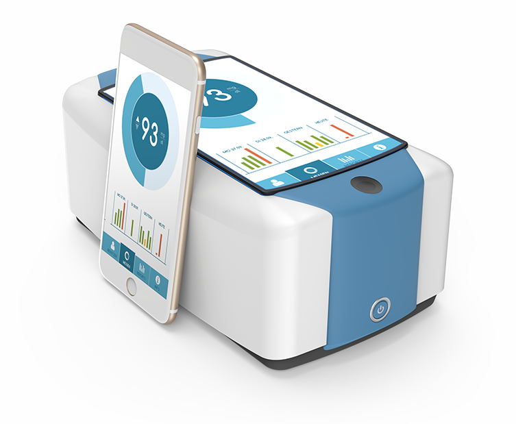 Non Invasive Glucose Testing (753x619), Png Download