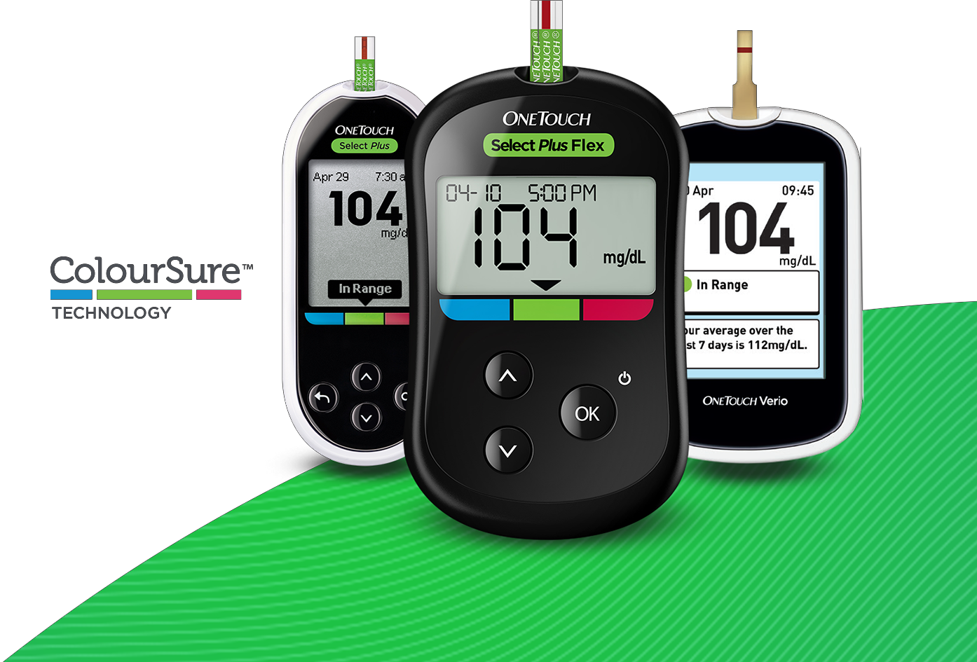 Patients Are Advised To Talk To Their Healthcare Professional - Glucose Meter (1394x945), Png Download
