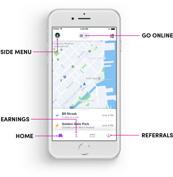 App Anatomy Home - Iphone (1000x610), Png Download