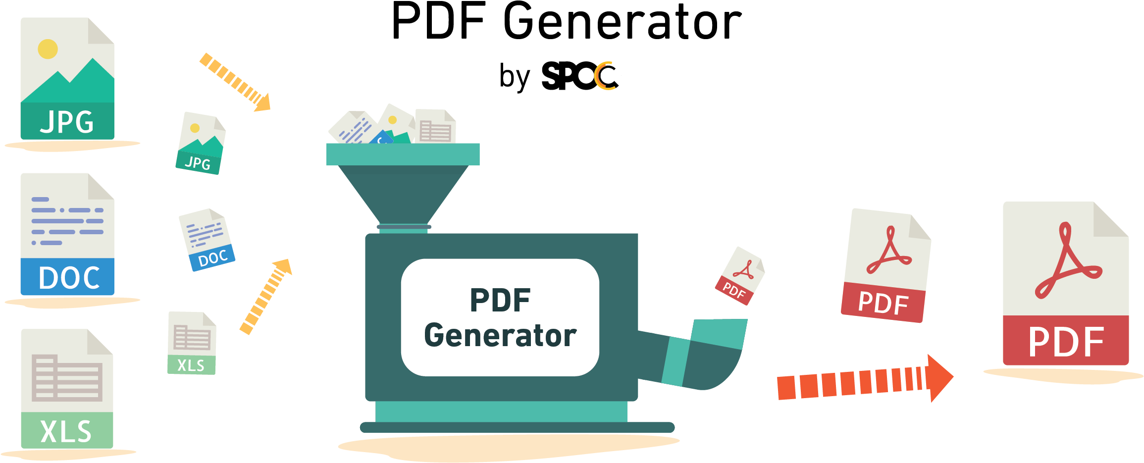 Servicenow Pdf Generator By Spoc - Diagram (2610x1128), Png Download
