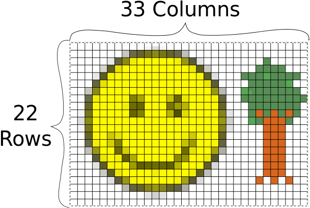 Smiledimensions - Raster Graphics In Computer Graphics (640x480), Png Download