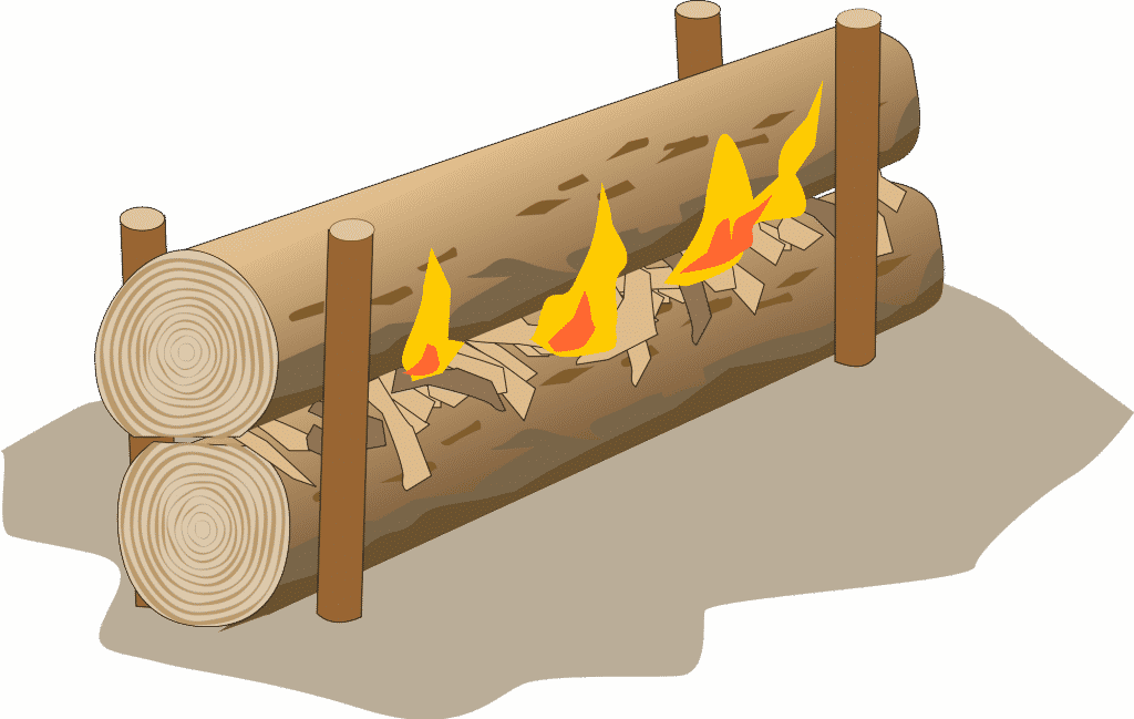 Rakovalkea-en - Wikipedia - Org - Finnish Gap Fire (1024x649), Png Download