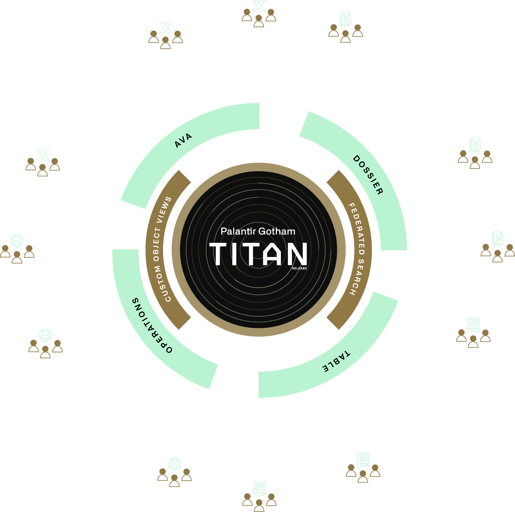Contact Diagram - Circle (1800x1791), Png Download
