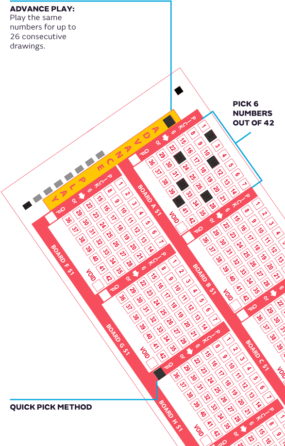 Lotto Playslip - Colorado Lotto Ticket (600x934), Png Download