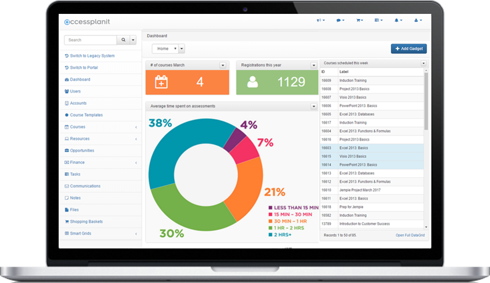Customised Training Management System Dashboard - Training Course Booking System (952x551), Png Download