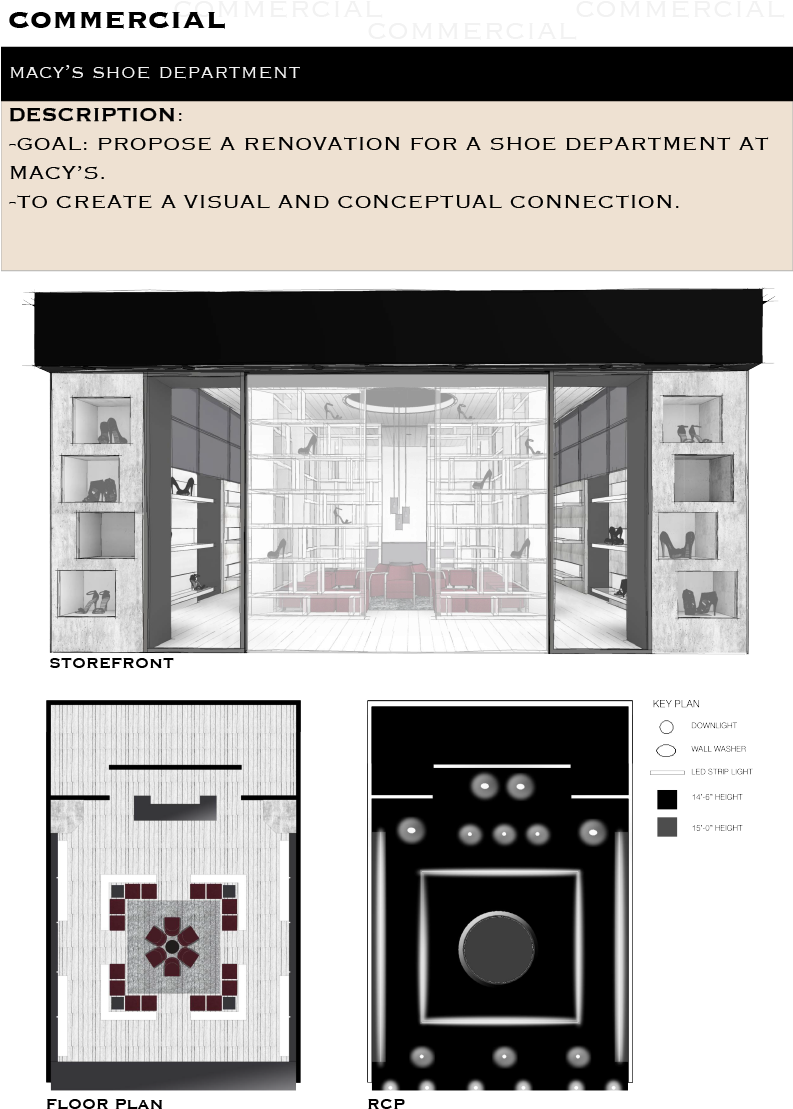About - Architecture (792x1224), Png Download