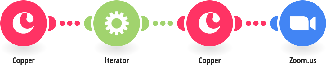 Create Zoom Meetings From New Copper Tasks - Circle (1150x602), Png Download