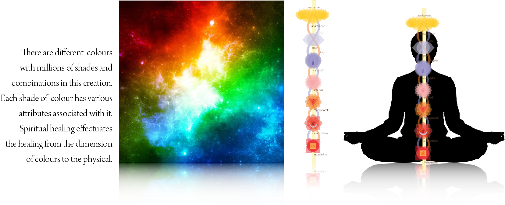 Spiritual Healing Workshop - Chakra Dhyan Foundation (1899x887), Png Download