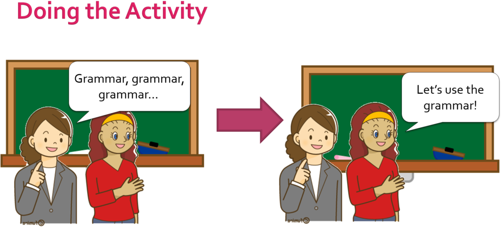 Doing The Activity - Cartoon (1000x495), Png Download