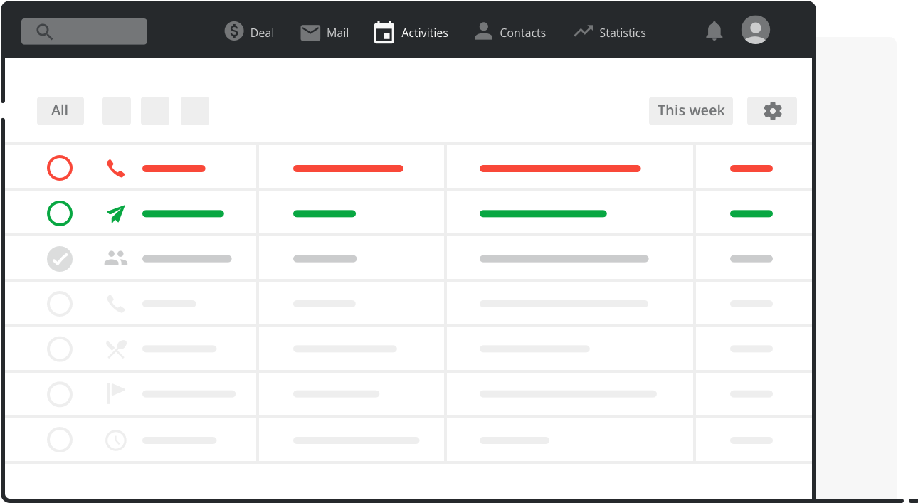 Activities Are What Happen Backstage - Pipedrive Activities (1440x724), Png Download