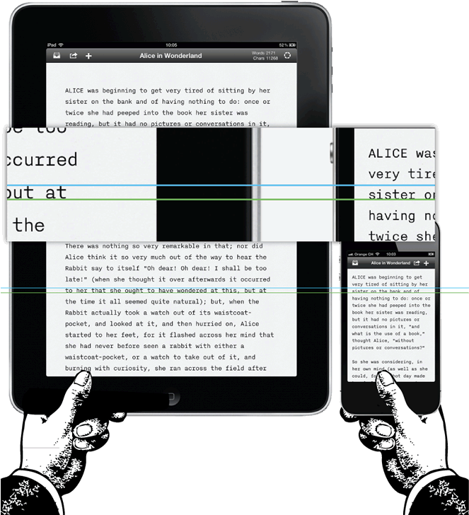 Responsive Typography Type Size - Mobile Phone (662x745), Png Download