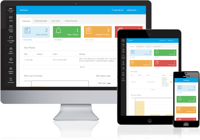 Customer Support Script Php, Php Support Desk System - Mobile Device (760x500), Png Download