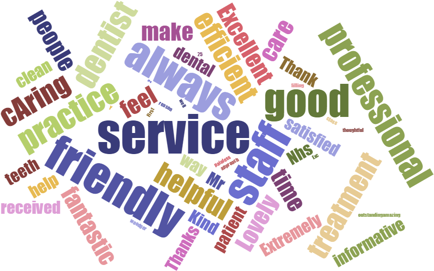 Feedback - Coaches Aid (960x600), Png Download