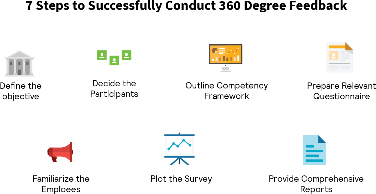 Diagram (1526x751), Png Download