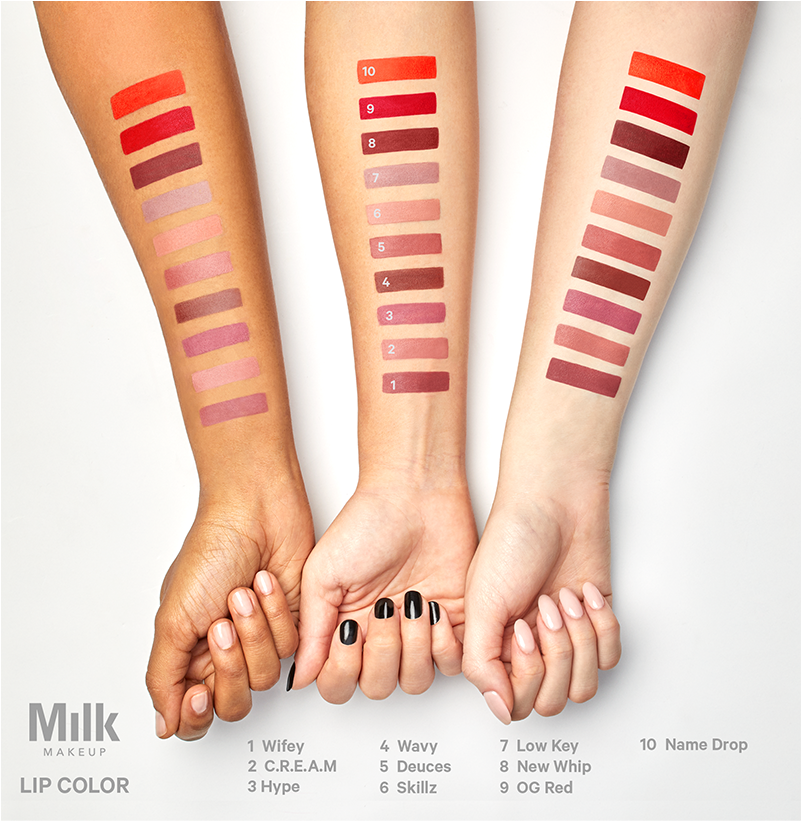 When Do The New Milk Makeup Lip Colors Drop New Shades - Toe (800x1100), Png Download