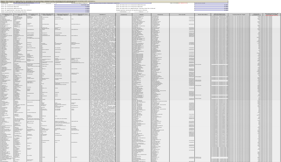 Date Of Agm Prefill Validate Clear Yearjoydeb Sur Na - Architecture (1200x630), Png Download