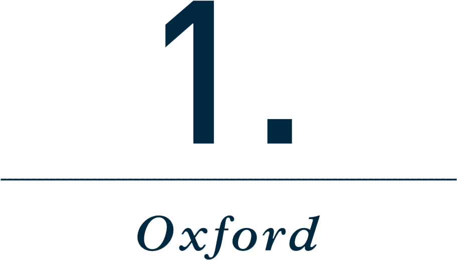 The Classic Quintessentially English Dress Shoe - Parallel (1079x918), Png Download