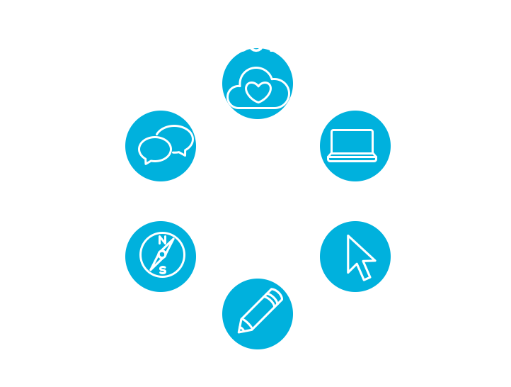 Own The Travel Lifecycle - Radiator Plan Architectural Drawing (869x594), Png Download