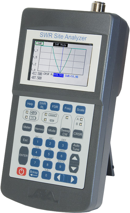Tdr Meter (864x864), Png Download