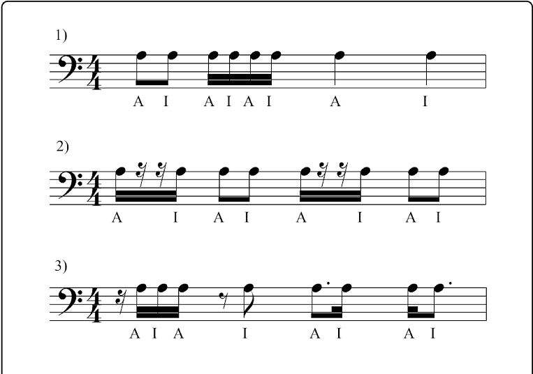 Stimuli Examples In Musical Notation Quadruple Measure - Sheet Music (769x539), Png Download