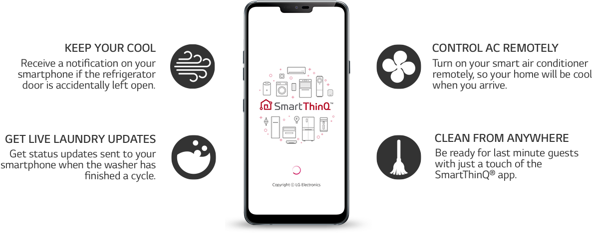 1262 X 467 1 0 - Lg Smart Thinq (1262x467), Png Download