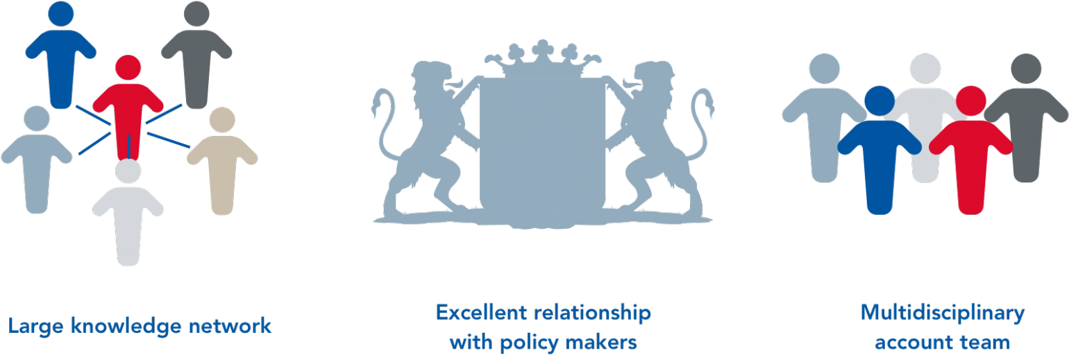 Benefits Of Apg's Executive Consultancy - Illustration (1553x608), Png Download