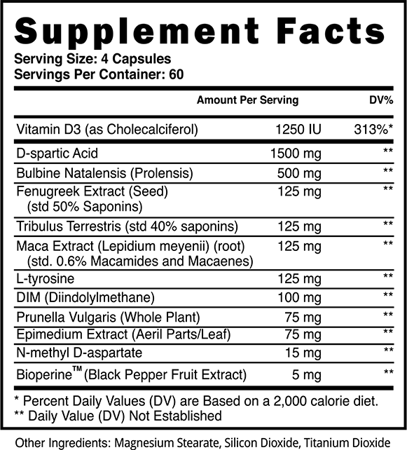Apex Facts - Recomp Rx Blackstone Labs (581x642), Png Download