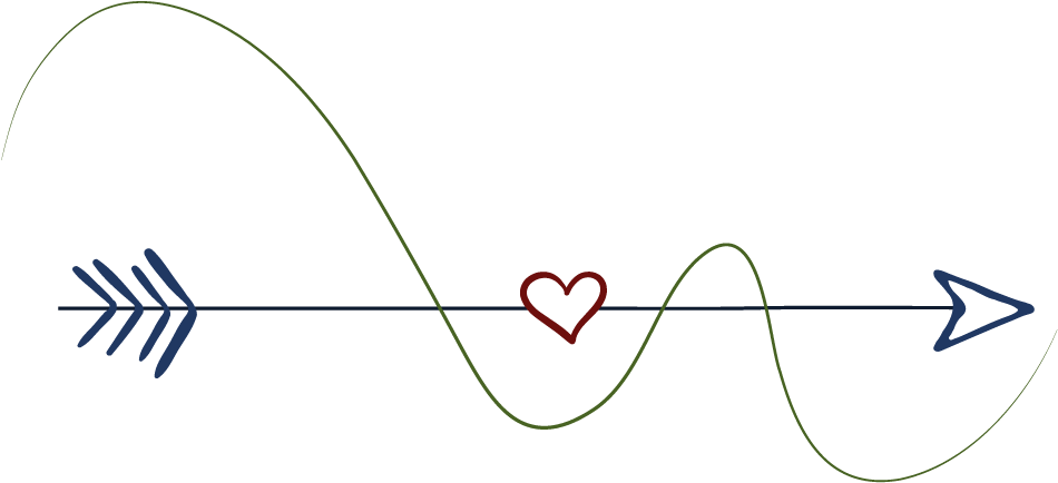 Bold Image Arrow - Heart (963x448), Png Download