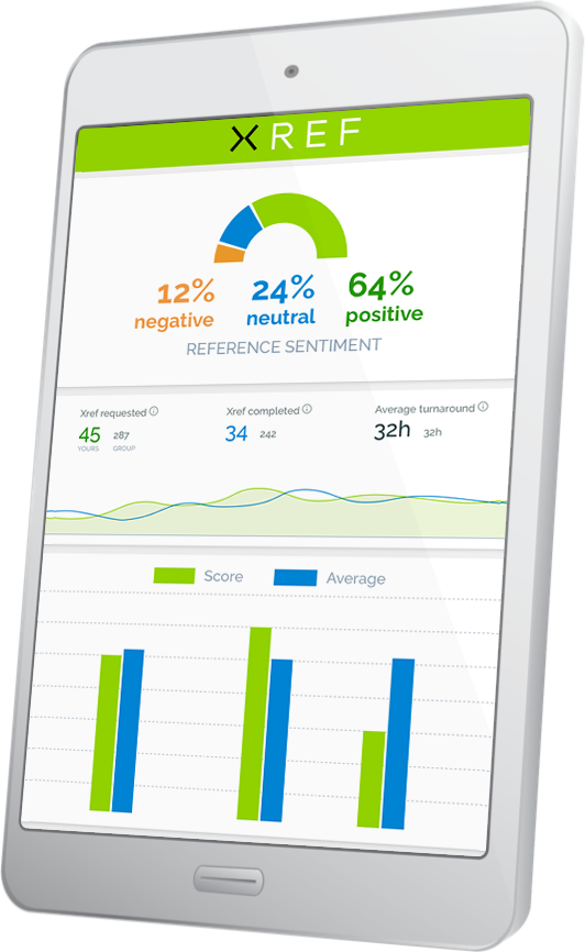 Tablet Image New - Xref Sample Questions (532x866), Png Download