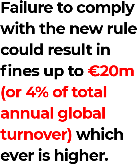 Gdpr Is A New Eu Legislation Introducted Affecting - Poster (566x672), Png Download