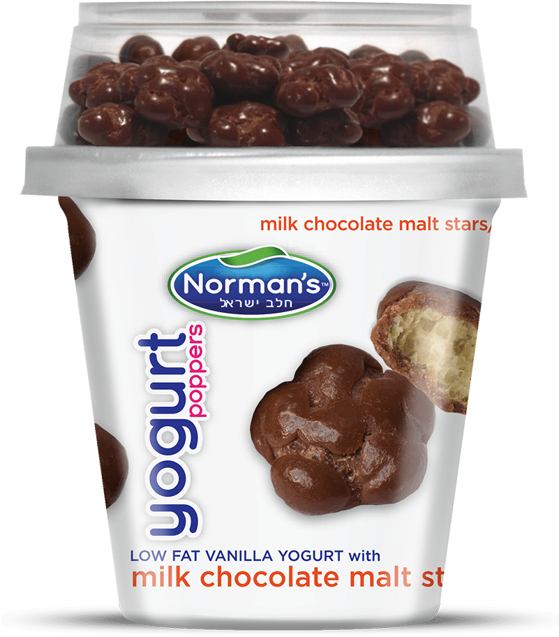 *percent Daily Values Are Based On A 2,000 Calorie - Normans Yogurt Poppers (800x967), Png Download
