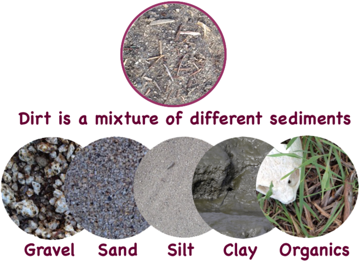 As You Can See - Stye Eye (728x533), Png Download