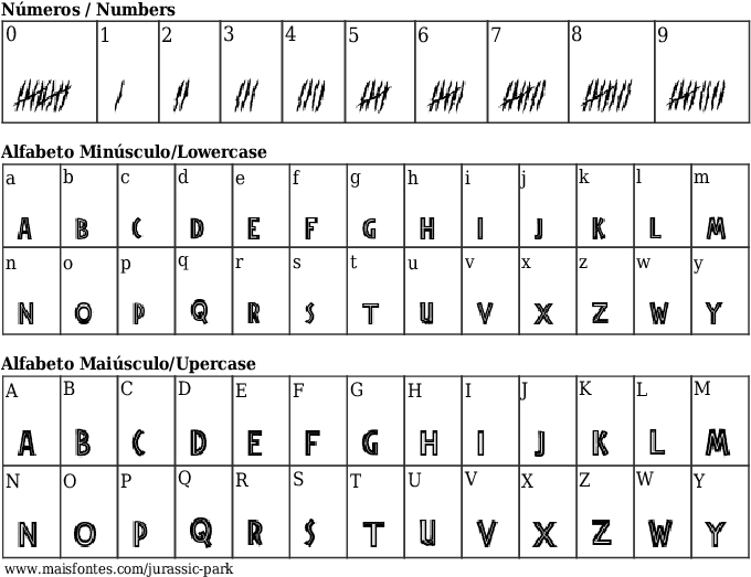 Font Details Jurassic Park - Letras Jurrassic Park Png (689x640), Png Download