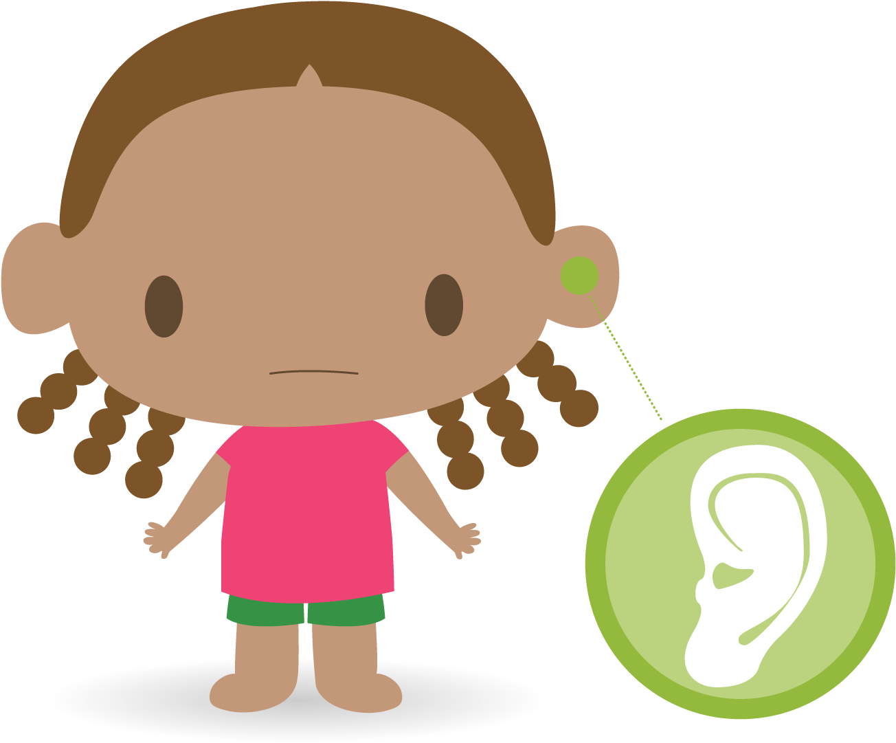 Ear Pain - Dolor De Oido Dibujo Png (1420x1080), Png Download