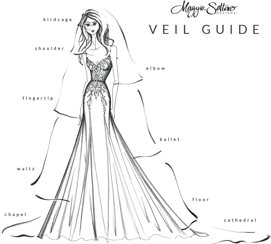 Picking A Perfect Bridal Veil Guide By Maggie Sottero - Sheath Wedding Dress With Veil (1200x1200), Png Download
