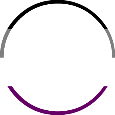 #ace #asexual #aven - Twitter Profile Border (400x400), Png Download